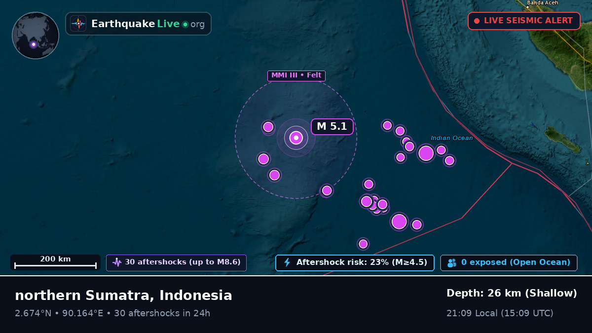 Indian Ocean (Indonesia)