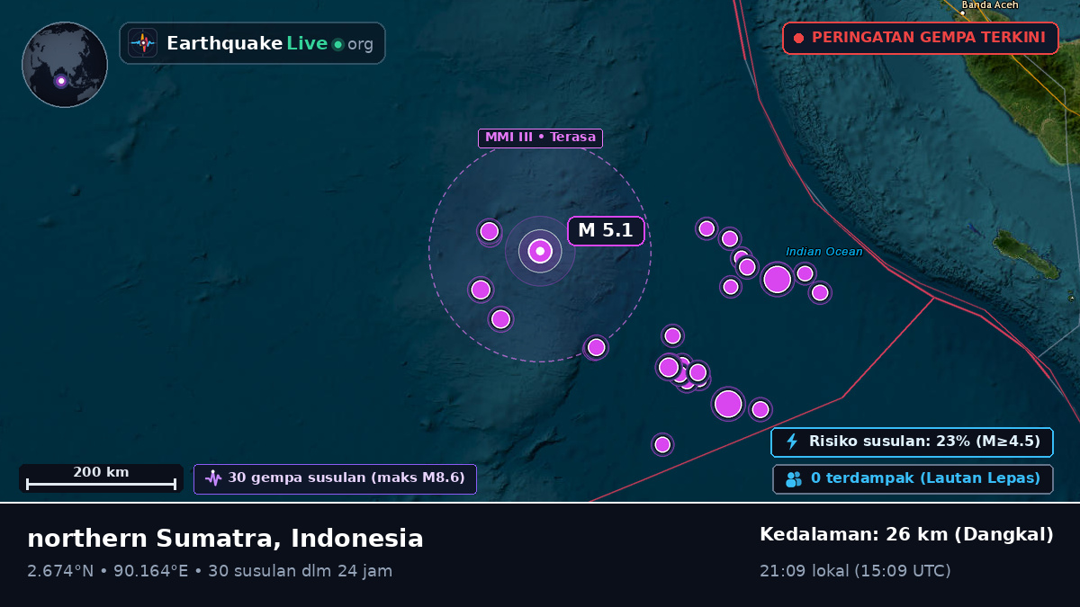 Samudra Hindia (Indonesia)