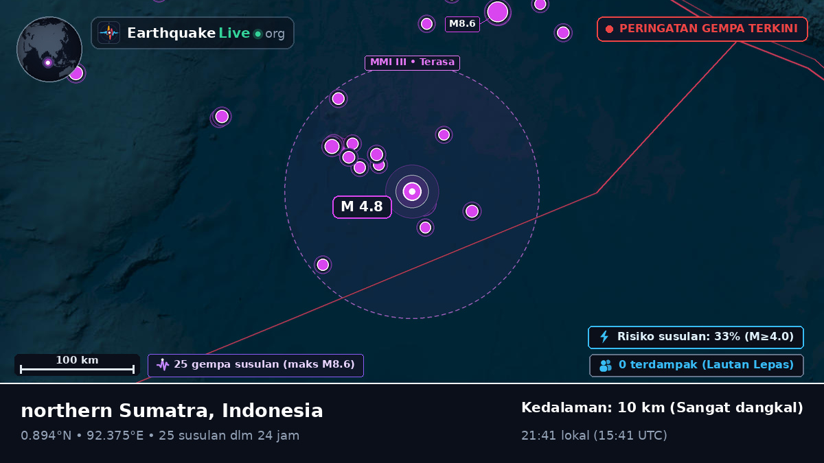Samudra Hindia (Indonesia)