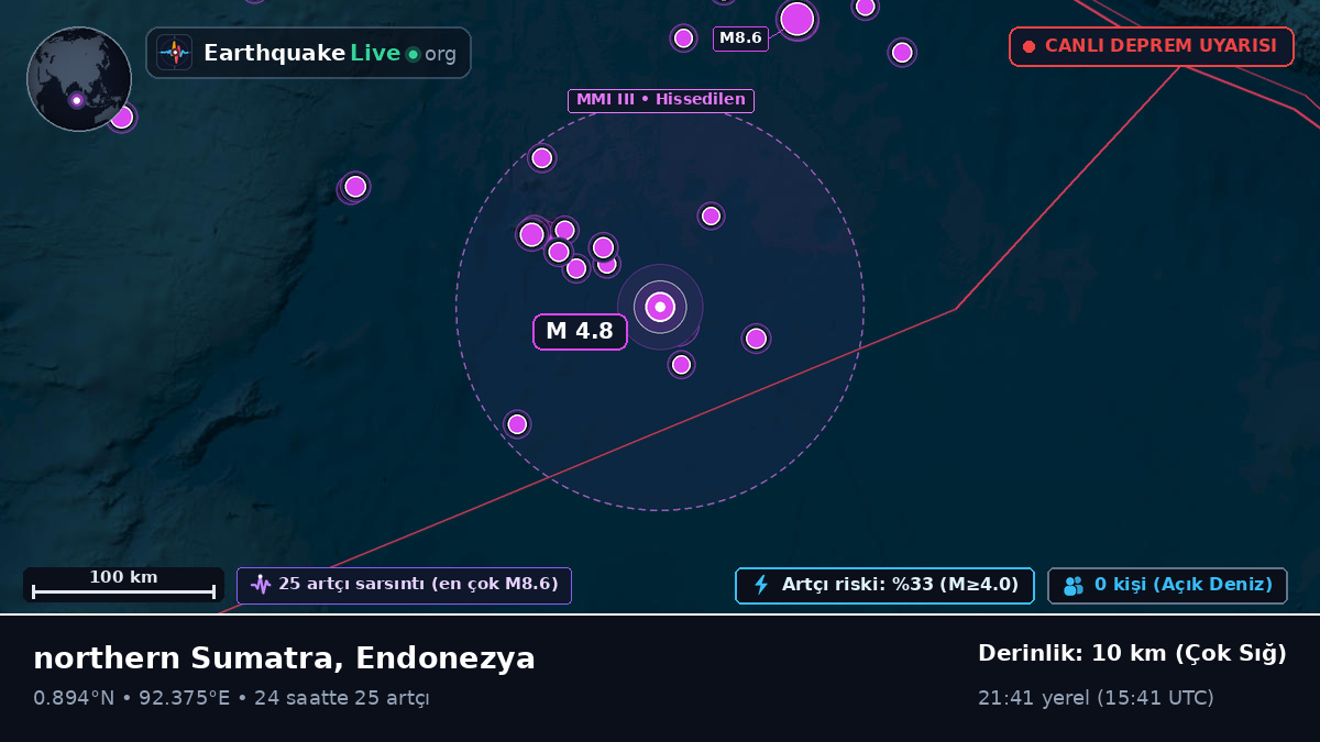 Hint Okyanusu (Endonezya)