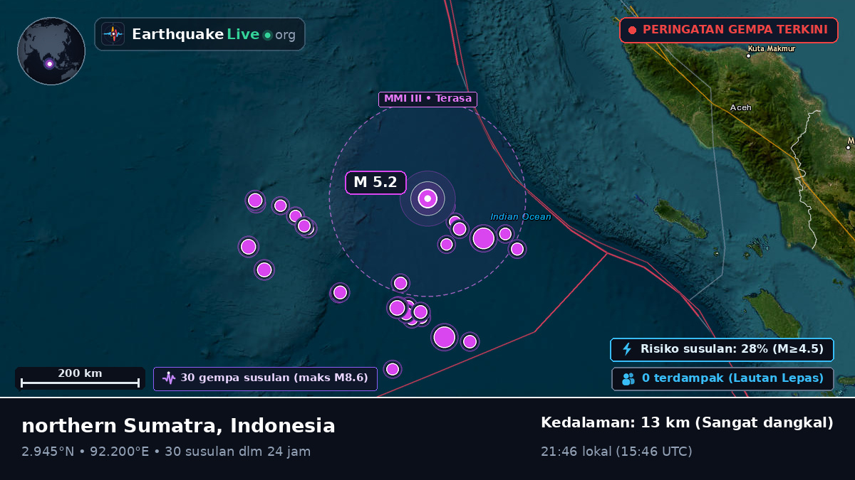 Samudra Hindia (Indonesia)