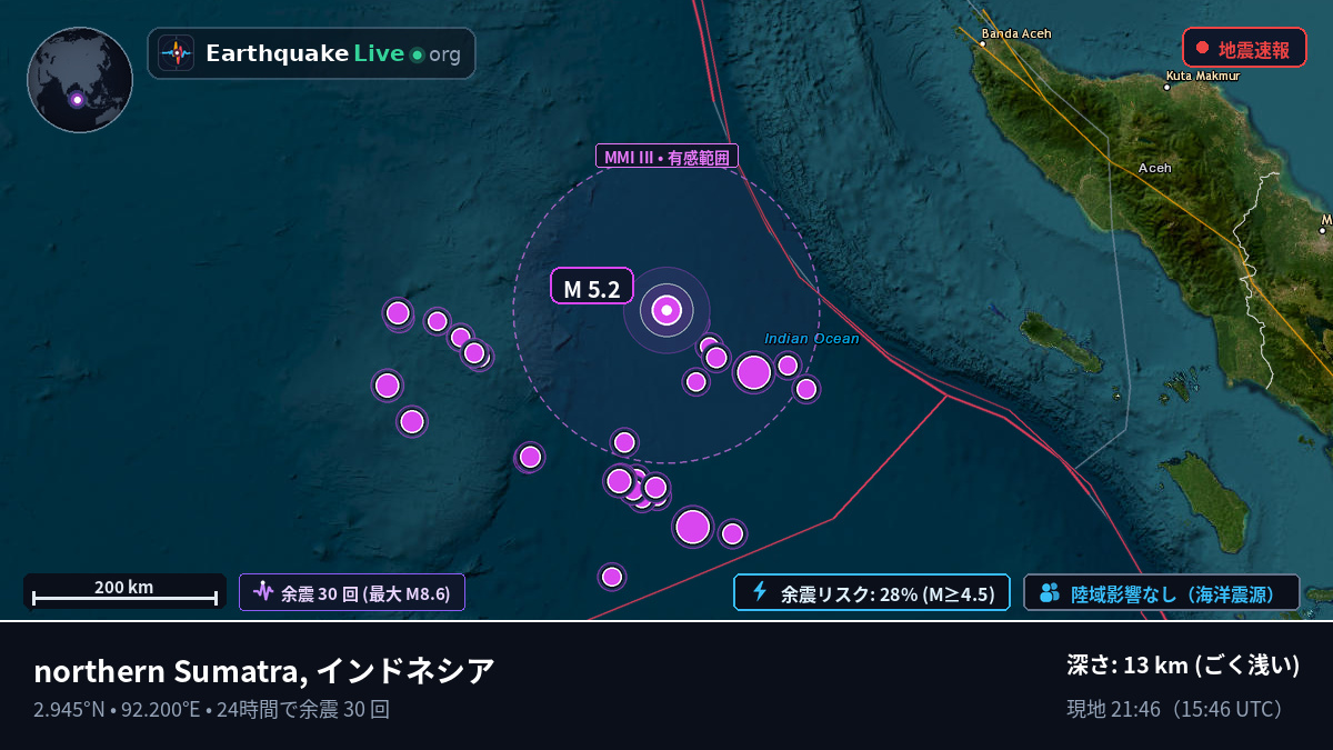 インド洋 (インドネシア)