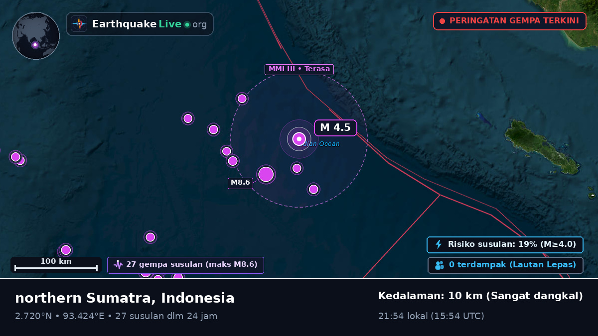 Samudra Hindia (Indonesia)