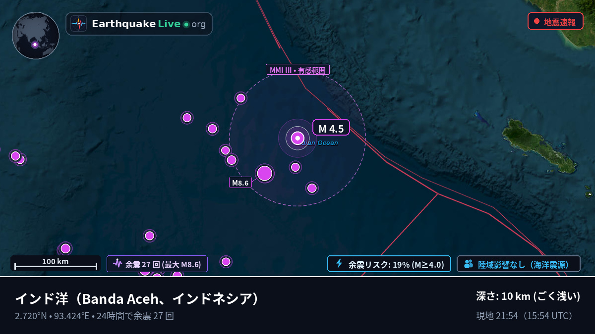インド洋 (インドネシア)
