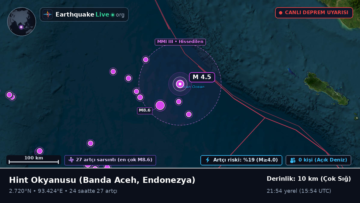 Hint Okyanusu (Endonezya)
