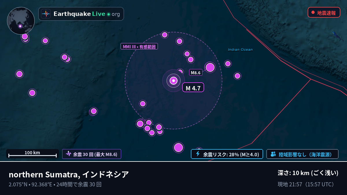 インド洋 (インドネシア)
