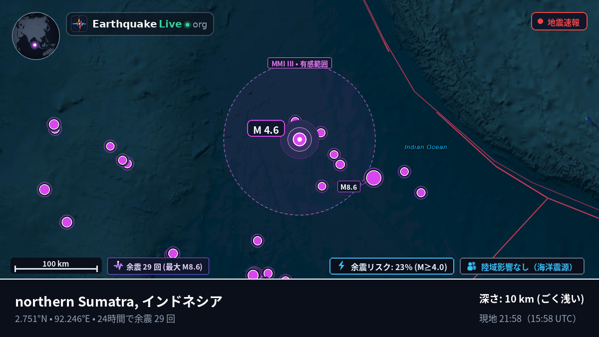 インド洋 (インドネシア)