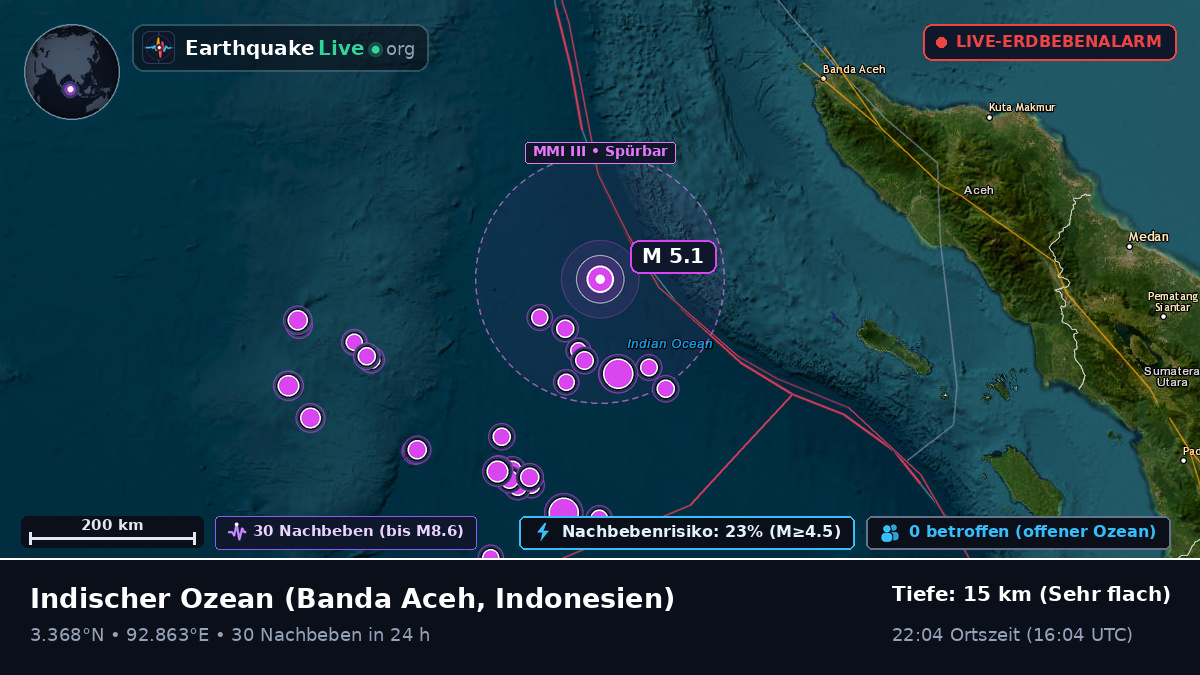 Indischer Ozean (Indonesien)