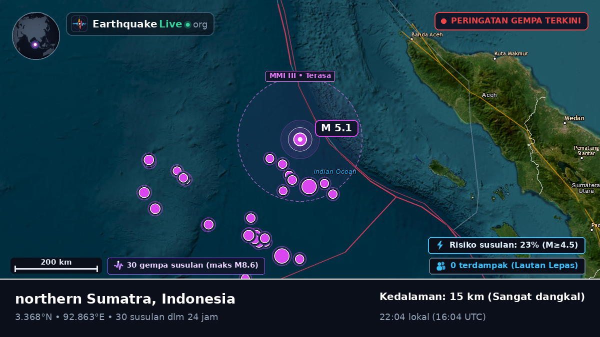 Samudra Hindia (Indonesia)