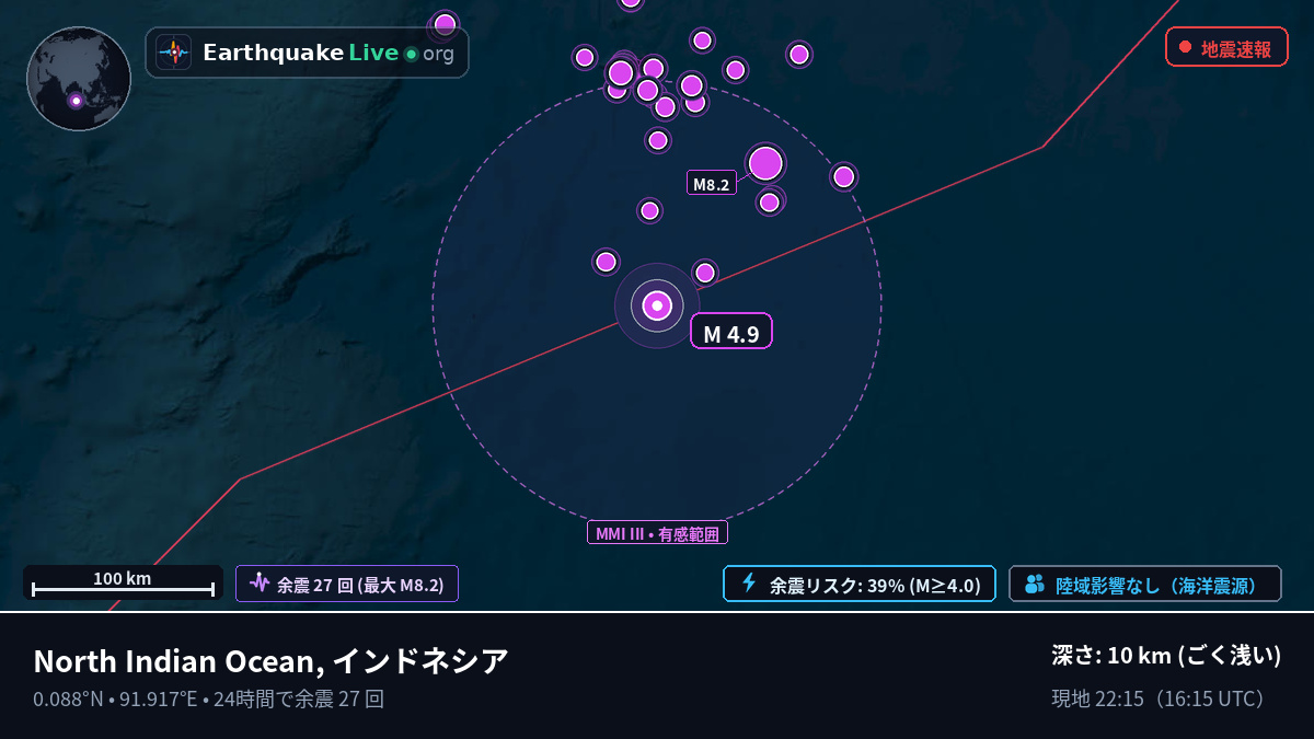 インド洋 (インドネシア)