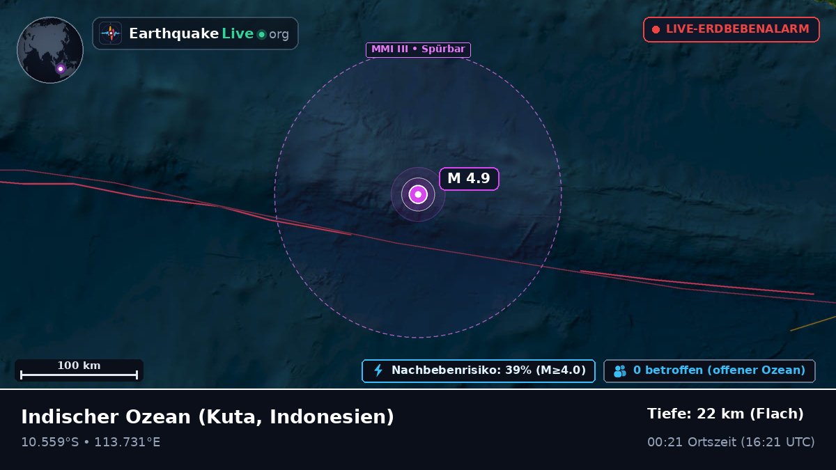 Indischer Ozean (Indonesien)