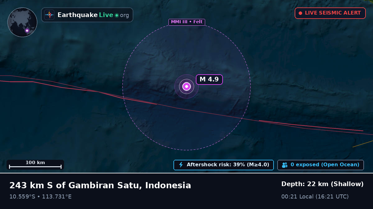 Indian Ocean (Indonesia)