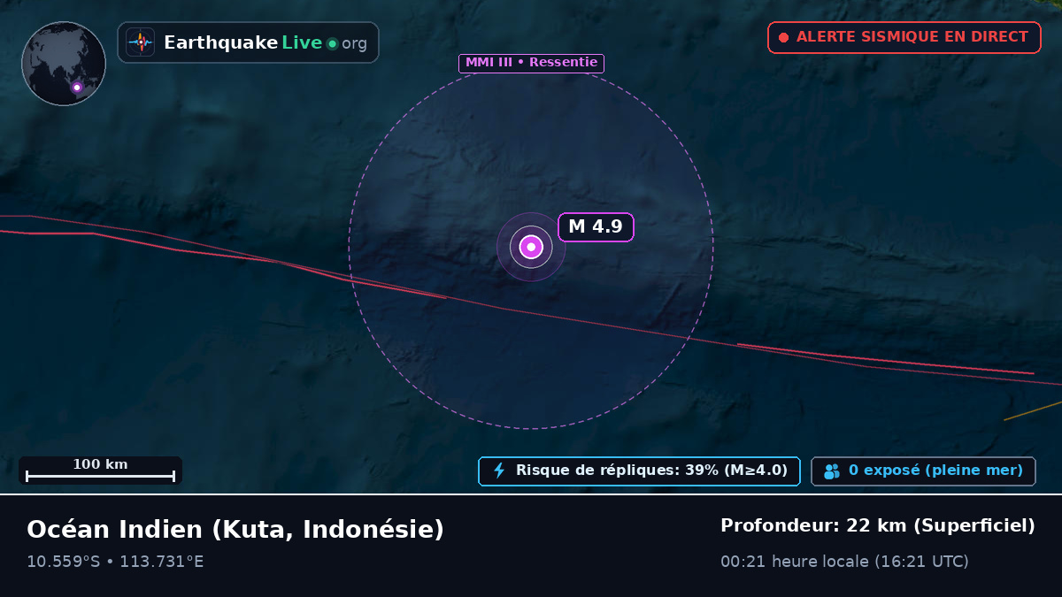 Océan Indien (Indonésie)