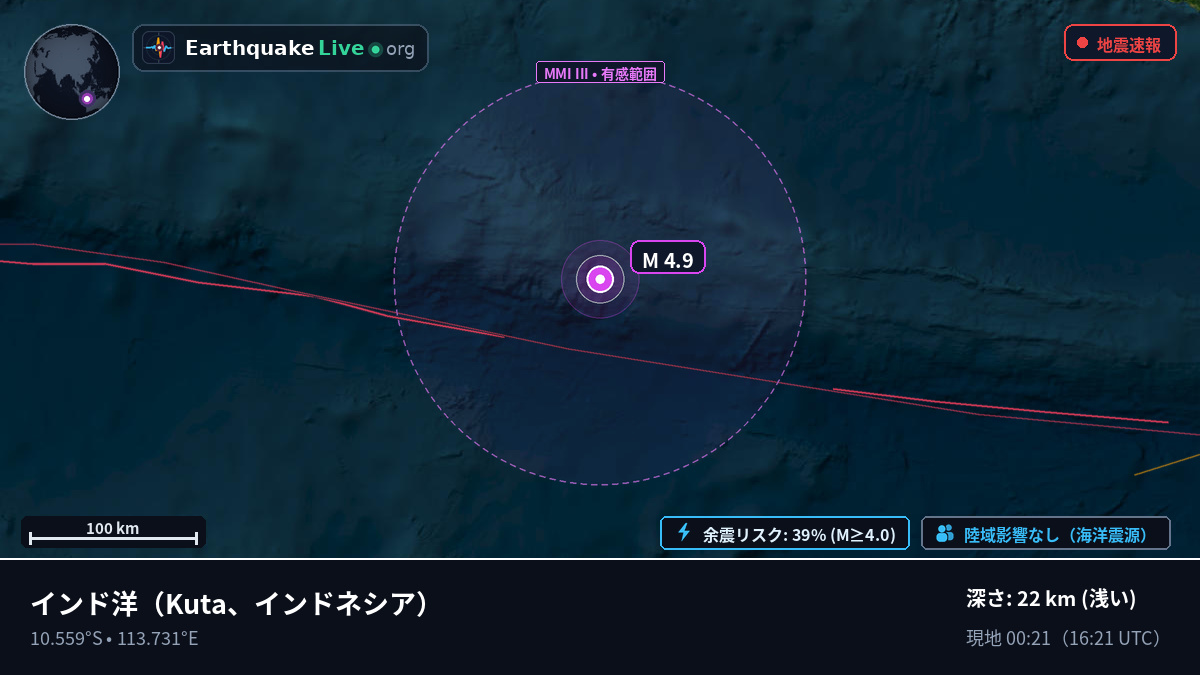 インド洋 (インドネシア)