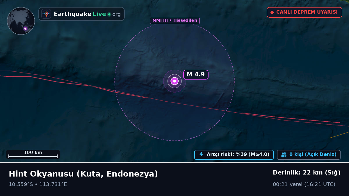 Hint Okyanusu (Endonezya)