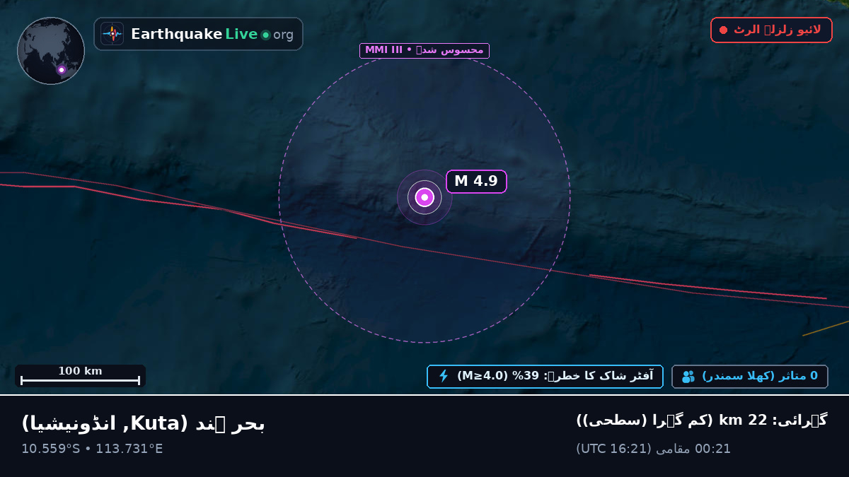 بحر ہند (انڈونیشیا)
