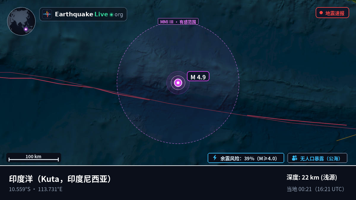 印度洋 (印度尼西亚)