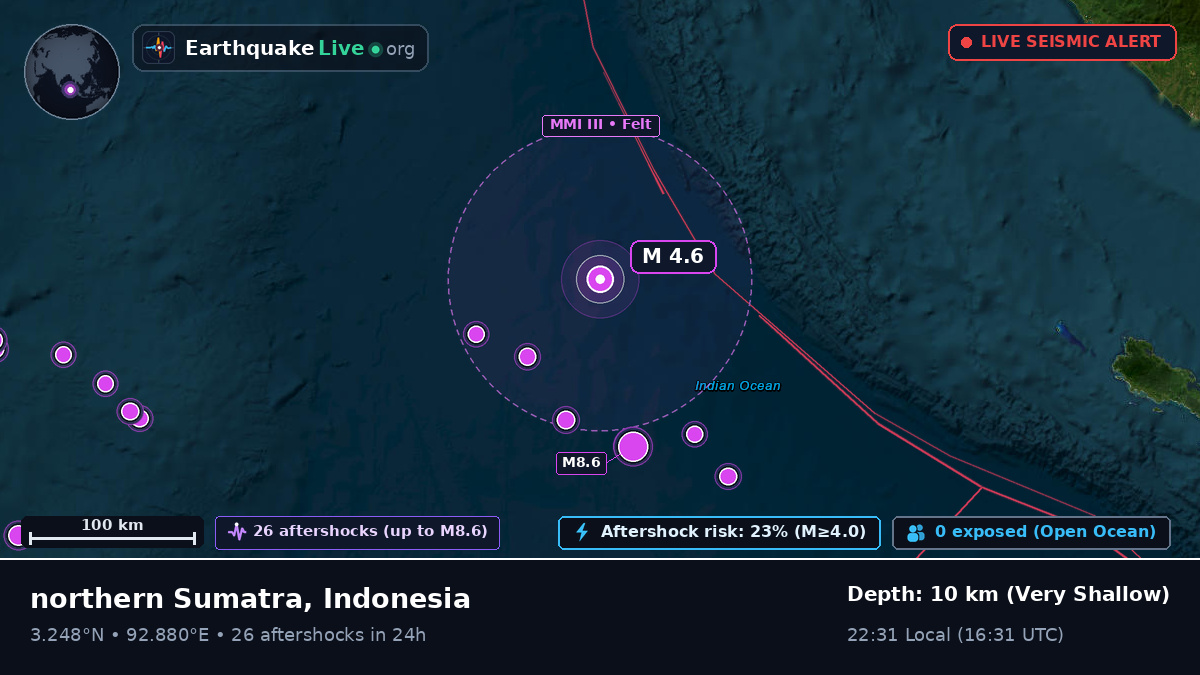 Indian Ocean (Indonesia)