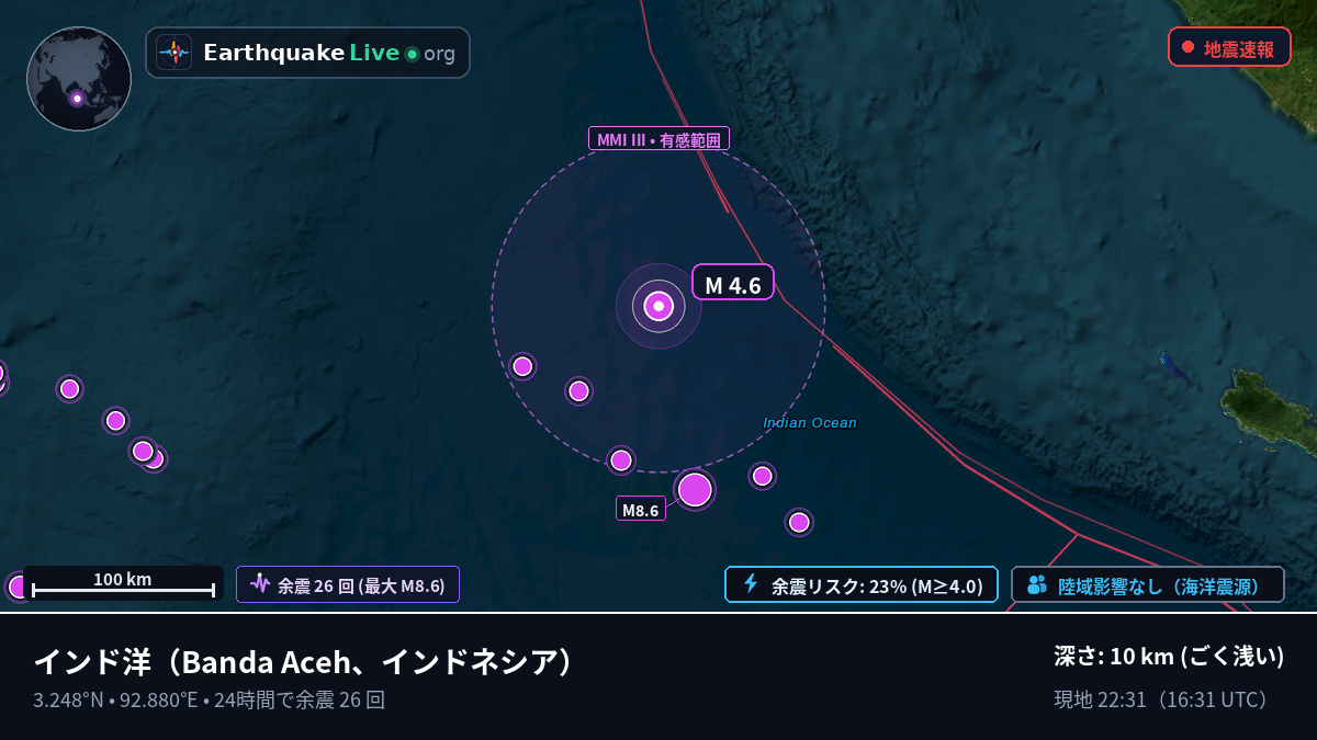 インド洋 (インドネシア)