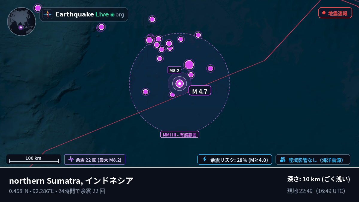 インド洋 (インドネシア)