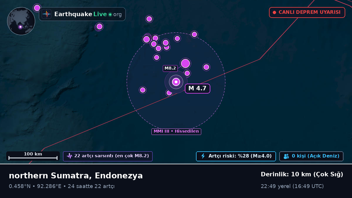 Hint Okyanusu (Endonezya)