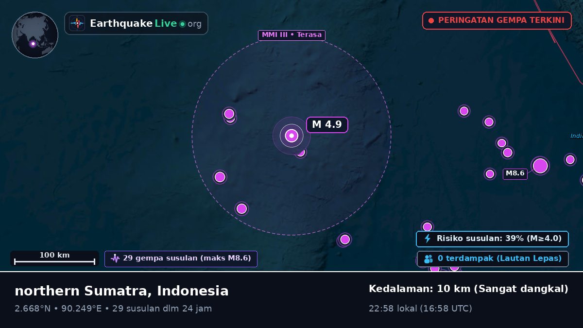 Samudra Hindia (Indonesia)