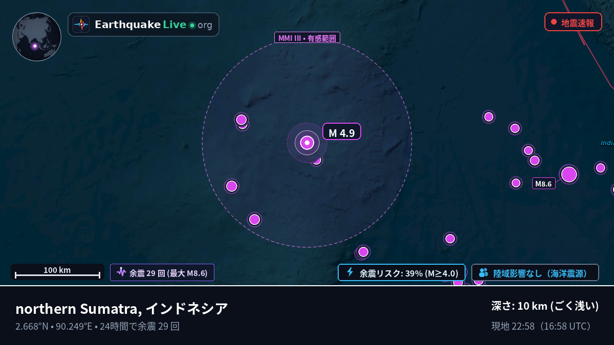 インド洋 (インドネシア)