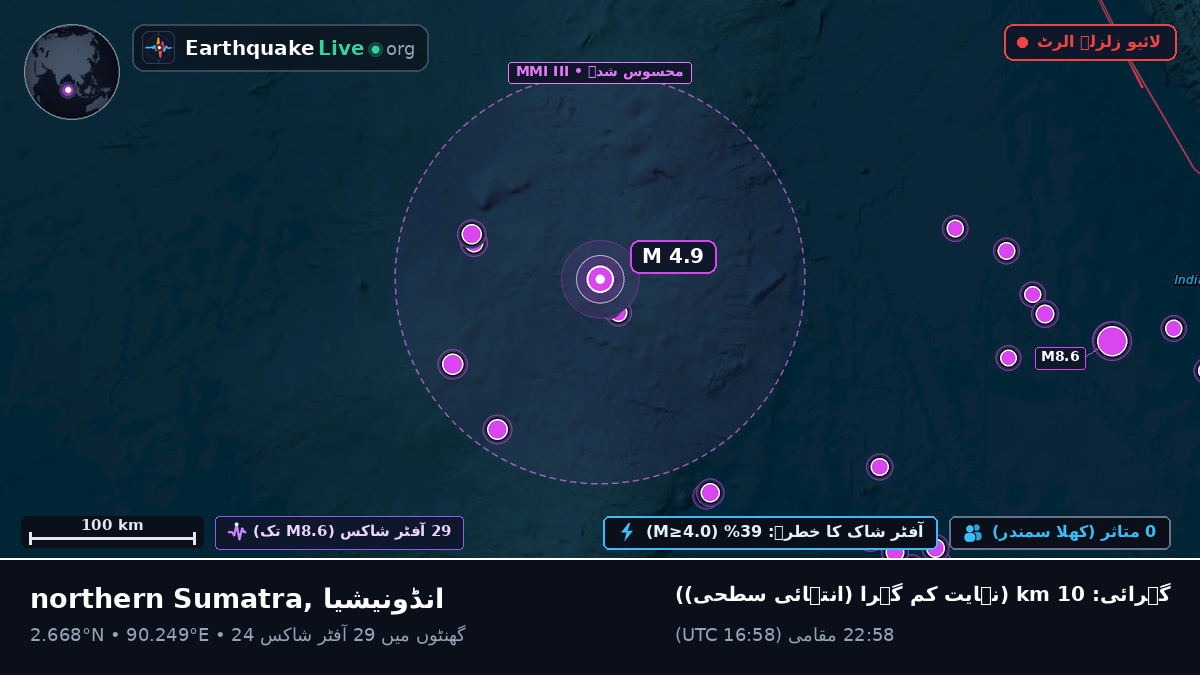 بحر ہند (انڈونیشیا)