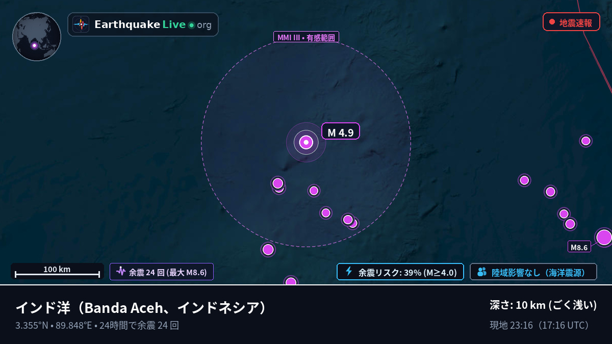 インド洋 (インドネシア)