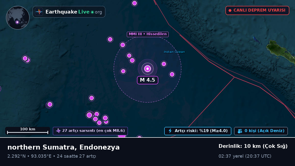 Hint Okyanusu (Endonezya)
