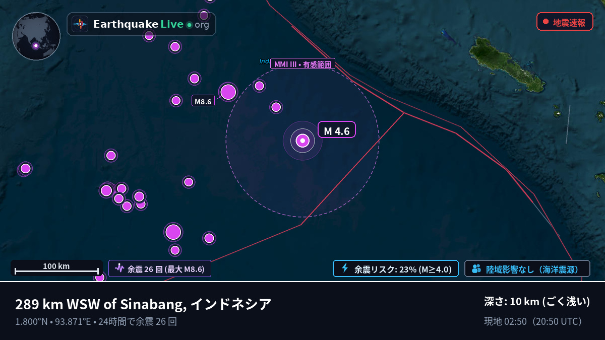 インド洋 (インドネシア)
