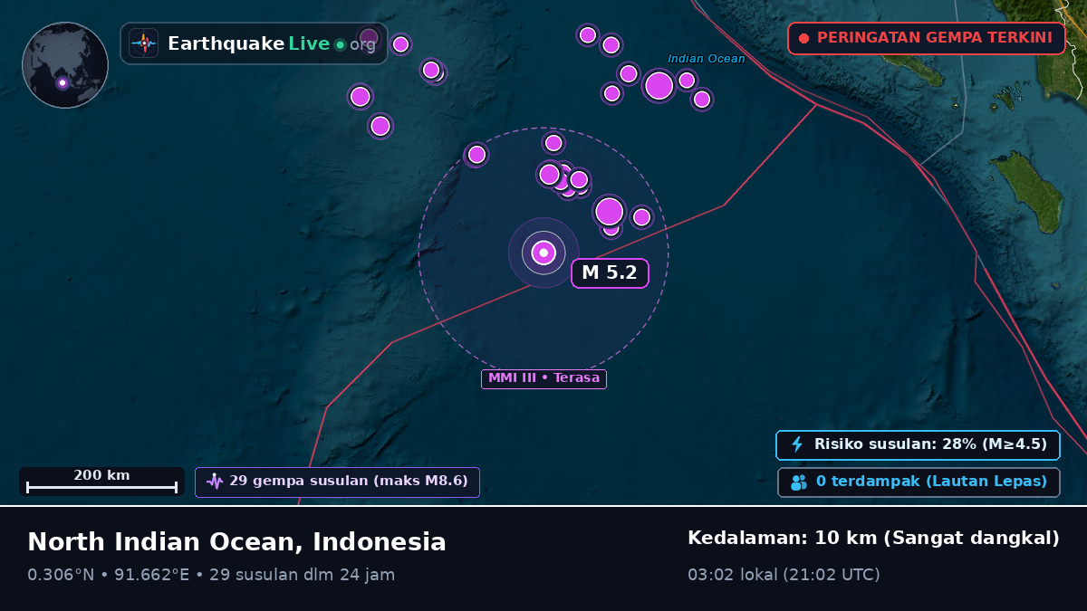 Samudra Hindia (Indonesia)