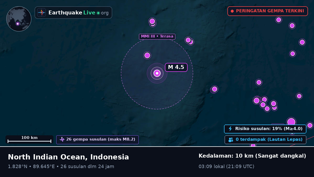 Samudra Hindia (Indonesia)