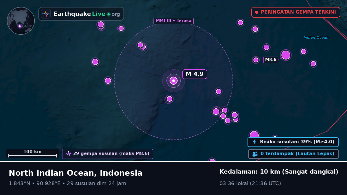 Samudra Hindia (Indonesia)