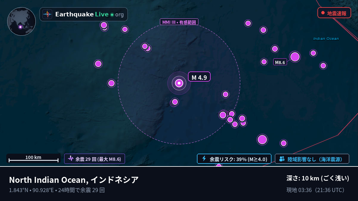 インド洋 (インドネシア)