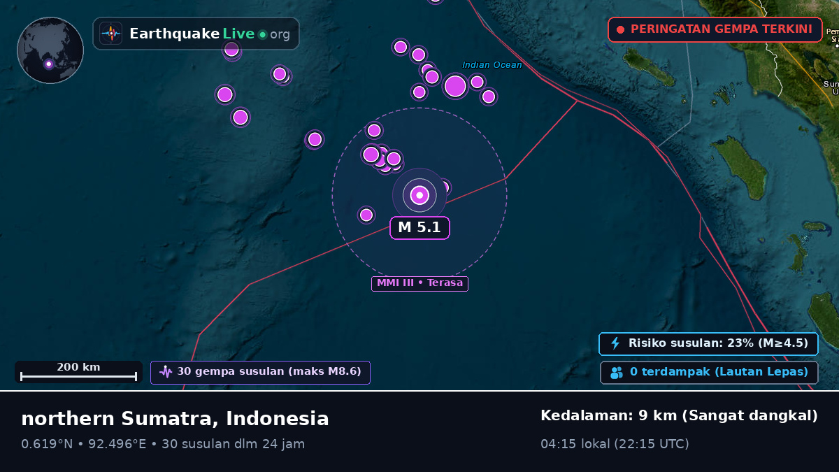 Samudra Hindia (Indonesia)