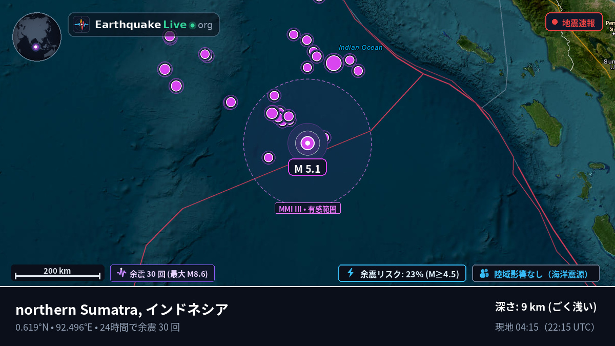インド洋 (インドネシア)