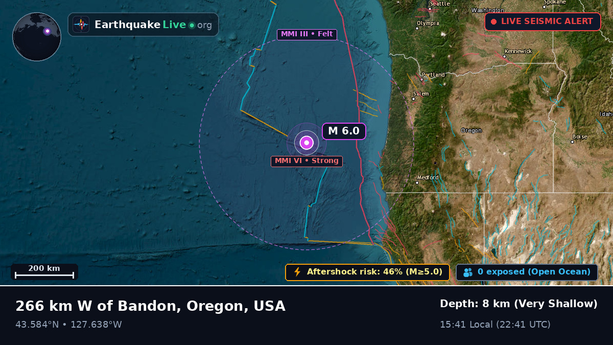 North Pacific Ocean (USA)