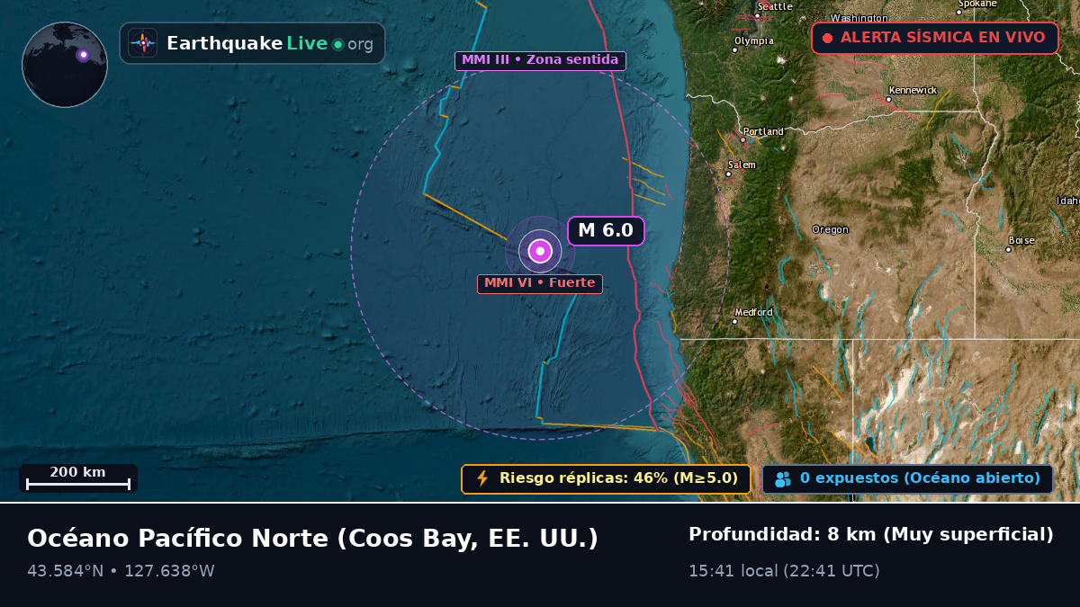 Océano Pacífico Norte (EE. UU.)