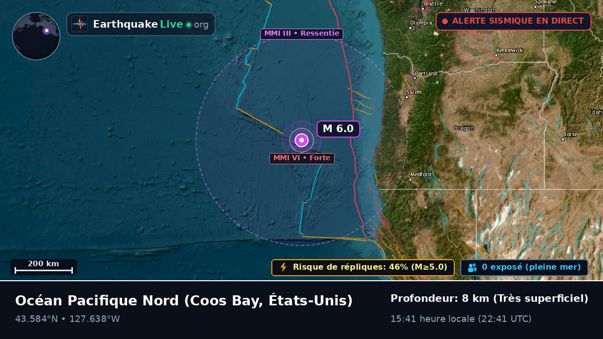 Océan Pacifique Nord (États-Unis)