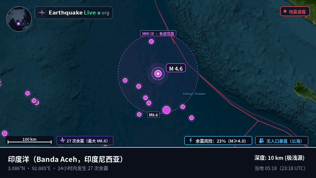 印度洋 (印度尼西亚)