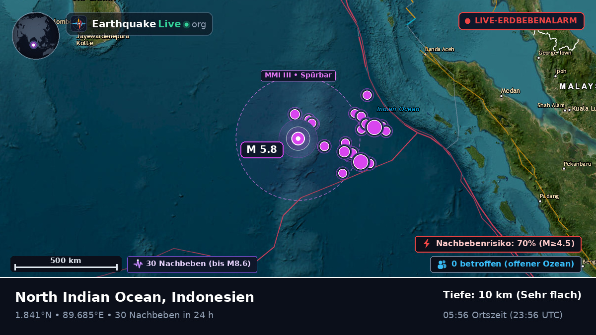 Indischer Ozean (Indonesien)