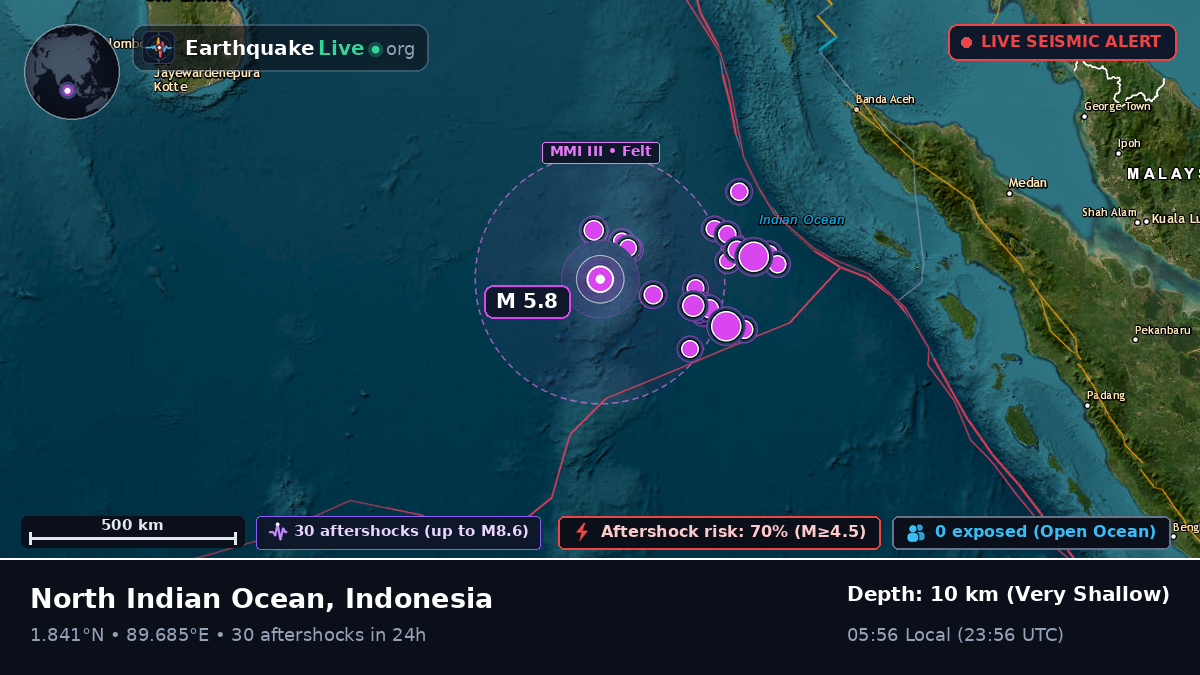 Indian Ocean (Indonesia)