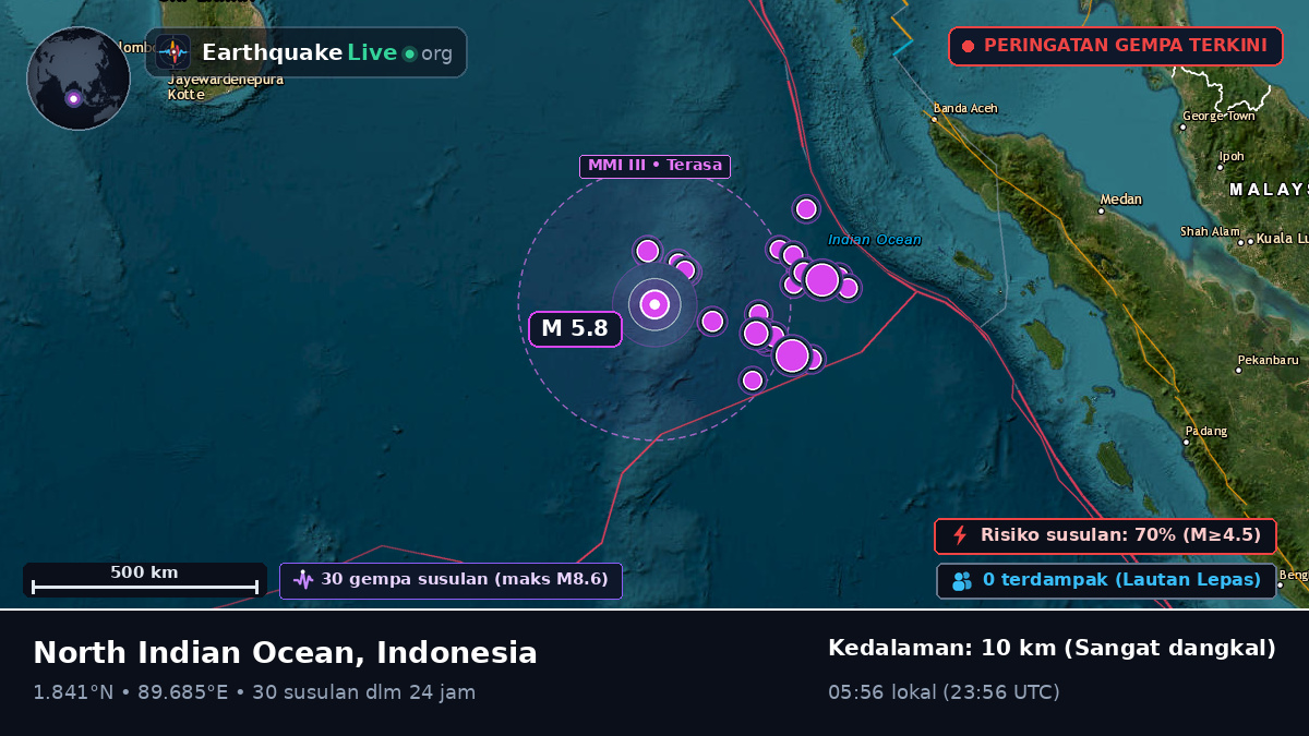 Samudra Hindia (Indonesia)