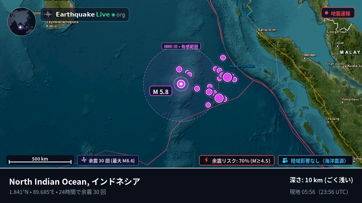 インド洋 (インドネシア)