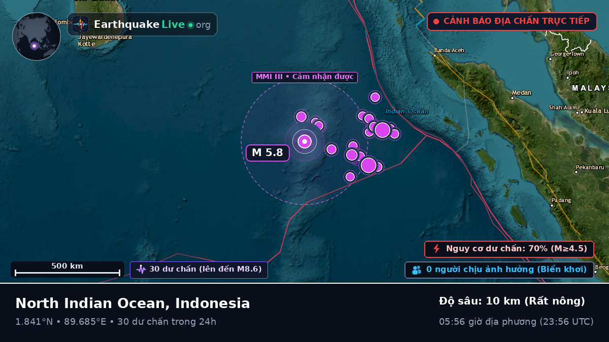 Ấn Độ Dương (Indonesia)
