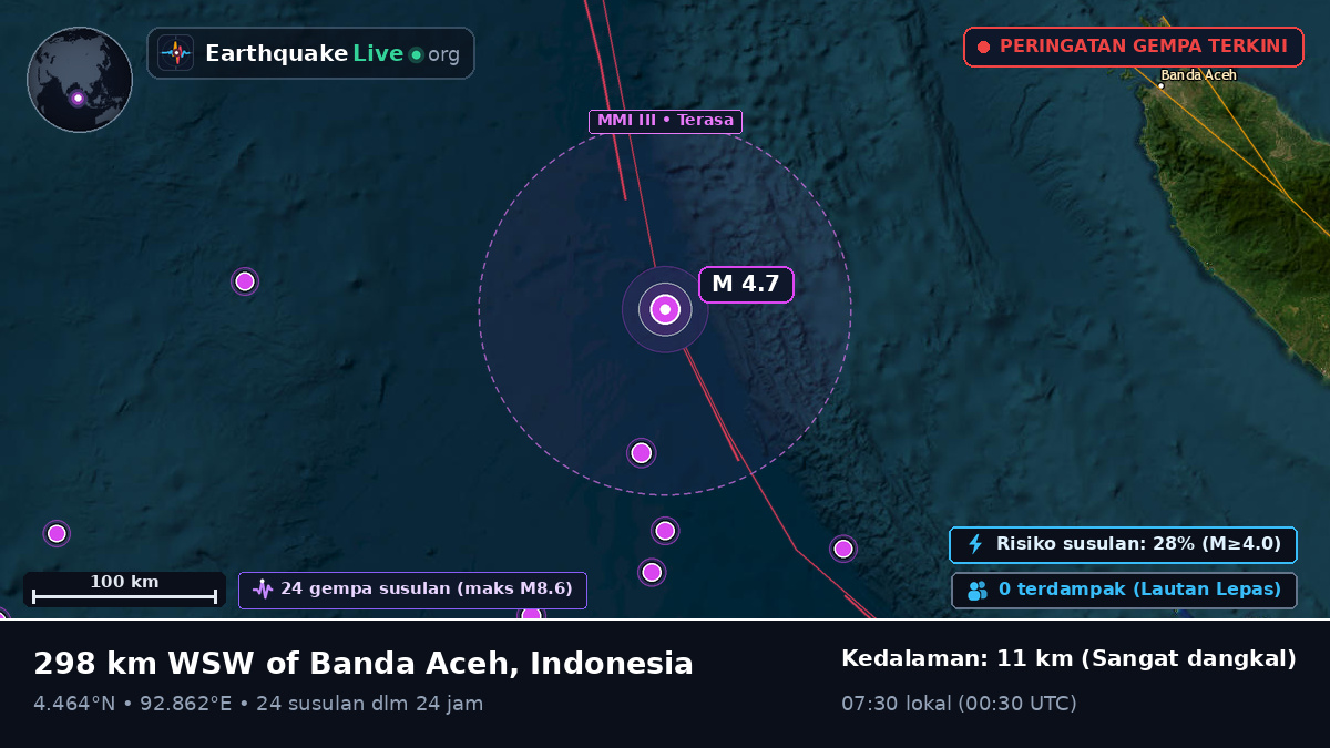 Samudra Hindia (Indonesia)