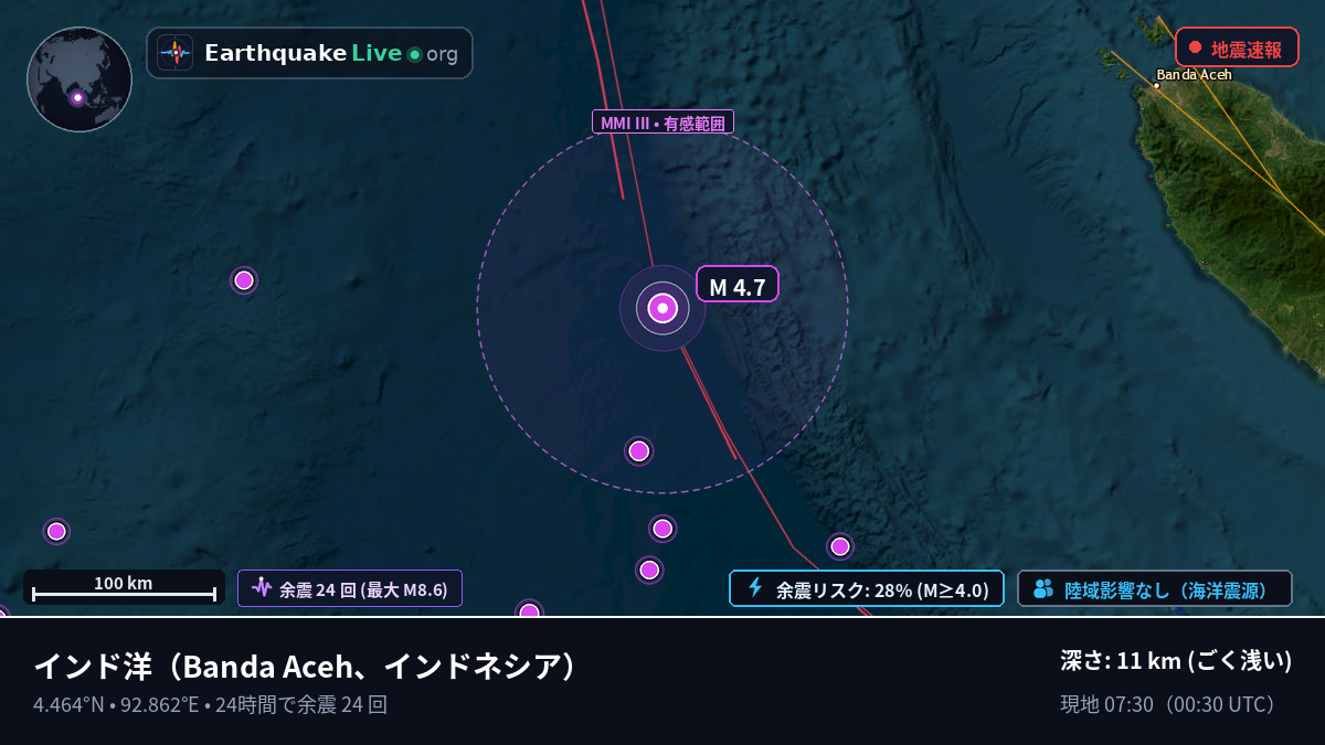 インド洋 (インドネシア)
