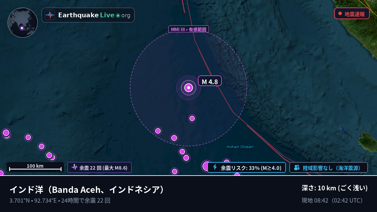 インド洋 (インドネシア)