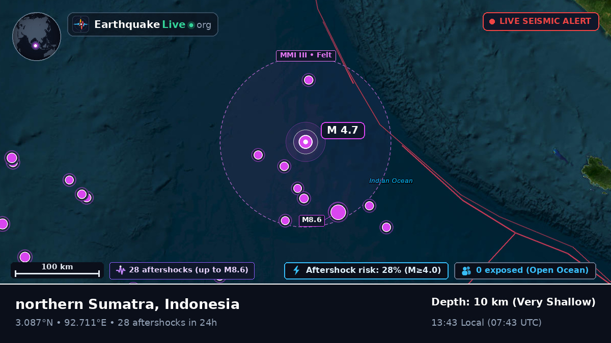 Indian Ocean (Indonesia)
